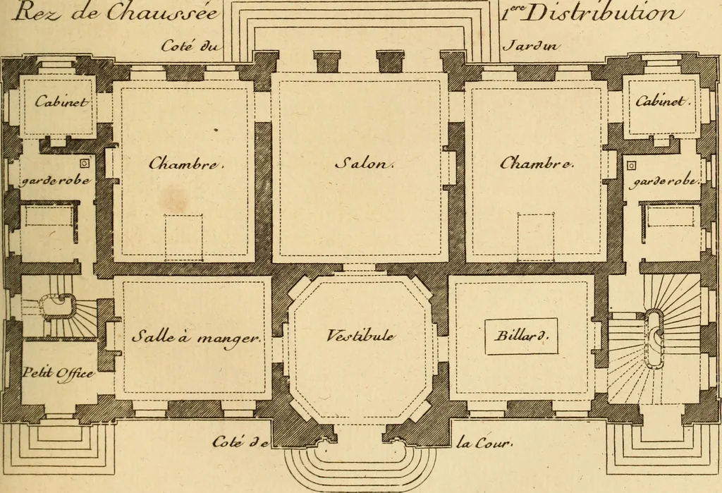 An illustration from L'art de bâtir des maisons de campagne : où L'on traite de leur distribution, de leur construction, & de leur decoration ... Avec l'explication de ces projets, et des desseins de menuiserie, de serrurerie, de parterres, & d'autres ornemens propres à la decoration intérieure & extérieure ..., 1761, leaf 178