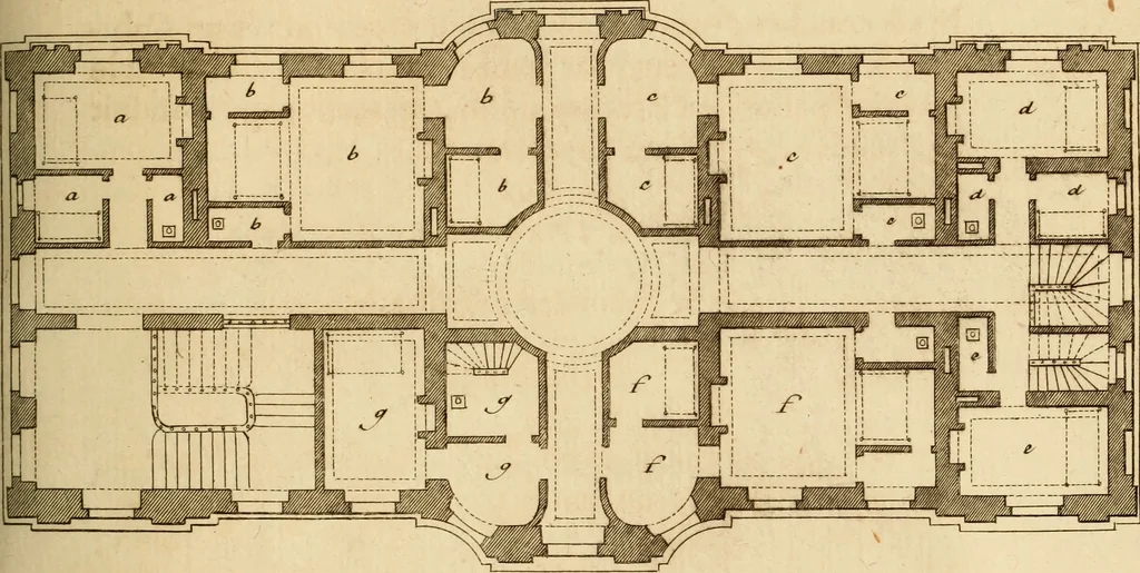 An illustration from L'art de bâtir des maisons de campagne : où L'on traite de leur distribution, de leur construction, & de leur decoration ... Avec l'explication de ces projets, et des desseins de menuiserie, de serrurerie, de parterres, & d'autres ornemens propres à la decoration intérieure & extérieure ..., 1761, leaf 194