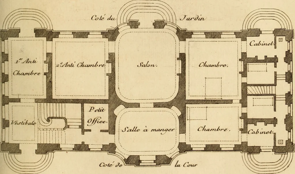An illustration from L'art de bâtir des maisons de campagne : où L'on traite de leur distribution, de leur construction, & de leur decoration ... Avec l'explication de ces projets, et des desseins de menuiserie, de serrurerie, de parterres, & d'autres ornemens propres à la decoration intérieure & extérieure ..., 1761, leaf 194