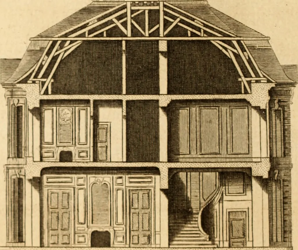 An illustration from L'art de bâtir des maisons de campagne : où L'on traite de leur distribution, de leur construction, & de leur decoration ... Avec l'explication de ces projets, et des desseins de menuiserie, de serrurerie, de parterres, & d'autres ornemens propres à la decoration intérieure & extérieure ..., 1761, leaf 201