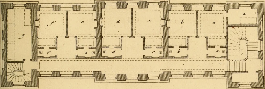 An illustration from L'art de bâtir des maisons de campagne : où L'on traite de leur distribution, de leur construction, & de leur decoration ... Avec l'explication de ces projets, et des desseins de menuiserie, de serrurerie, de parterres, & d'autres ornemens propres à la decoration intérieure & extérieure ..., 1761, leaf 204