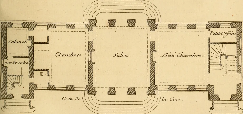 An illustration from L'art de bâtir des maisons de campagne : où L'on traite de leur distribution, de leur construction, & de leur decoration ... Avec l'explication de ces projets, et des desseins de menuiserie, de serrurerie, de parterres, & d'autres ornemens propres à la decoration intérieure & extérieure ..., 1761, leaf 204