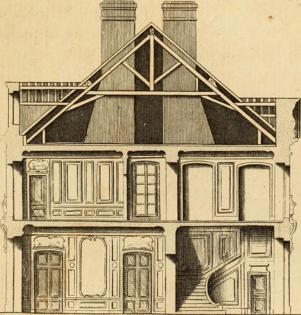 An illustration from L'art de bâtir des maisons de campagne : où L'on traite de leur distribution, de leur construction, & de leur decoration ... Avec l'explication de ces projets, et des desseins de menuiserie, de serrurerie, de parterres, & d'autres ornemens propres à la decoration intérieure & extérieure ..., 1761, leaf 214