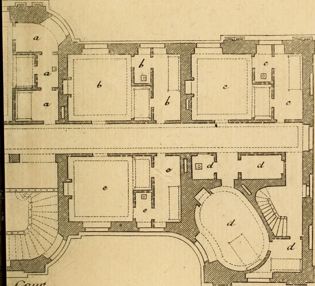 An illustration from L'art de bâtir des maisons de campagne : où L'on traite de leur distribution, de leur construction, & de leur decoration ... Avec l'explication de ces projets, et des desseins de menuiserie, de serrurerie, de parterres, & d'autres ornemens propres à la decoration intérieure & extérieure ..., 1761, leaf 224