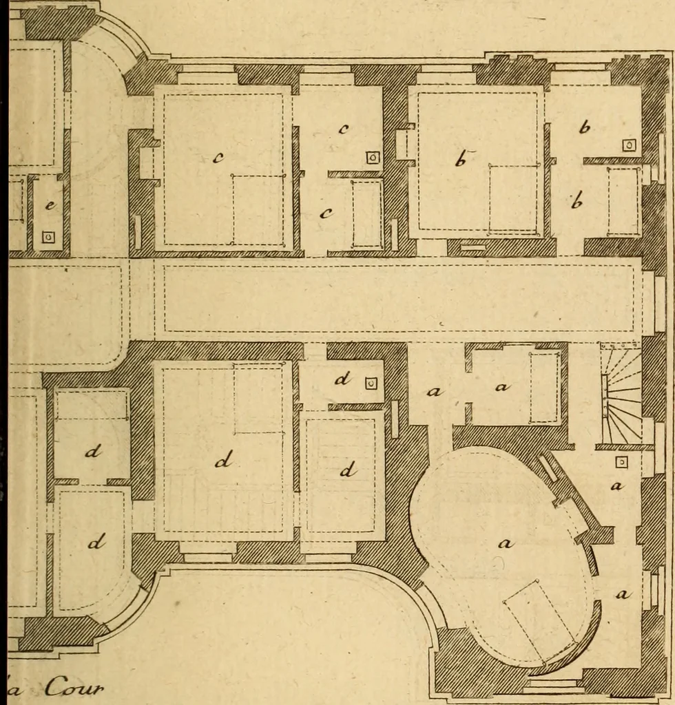 An illustration from L'art de bâtir des maisons de campagne : où L'on traite de leur distribution, de leur construction, & de leur decoration ... Avec l'explication de ces projets, et des desseins de menuiserie, de serrurerie, de parterres, & d'autres ornemens propres à la decoration intérieure & extérieure ..., 1761, leaf 230