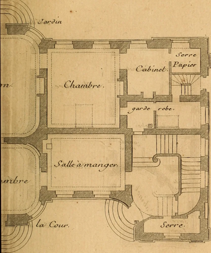 An illustration from L'art de bâtir des maisons de campagne : où L'on traite de leur distribution, de leur construction, & de leur decoration ... Avec l'explication de ces projets, et des desseins de menuiserie, de serrurerie, de parterres, & d'autres ornemens propres à la decoration intérieure & extérieure ..., 1761, leaf 236