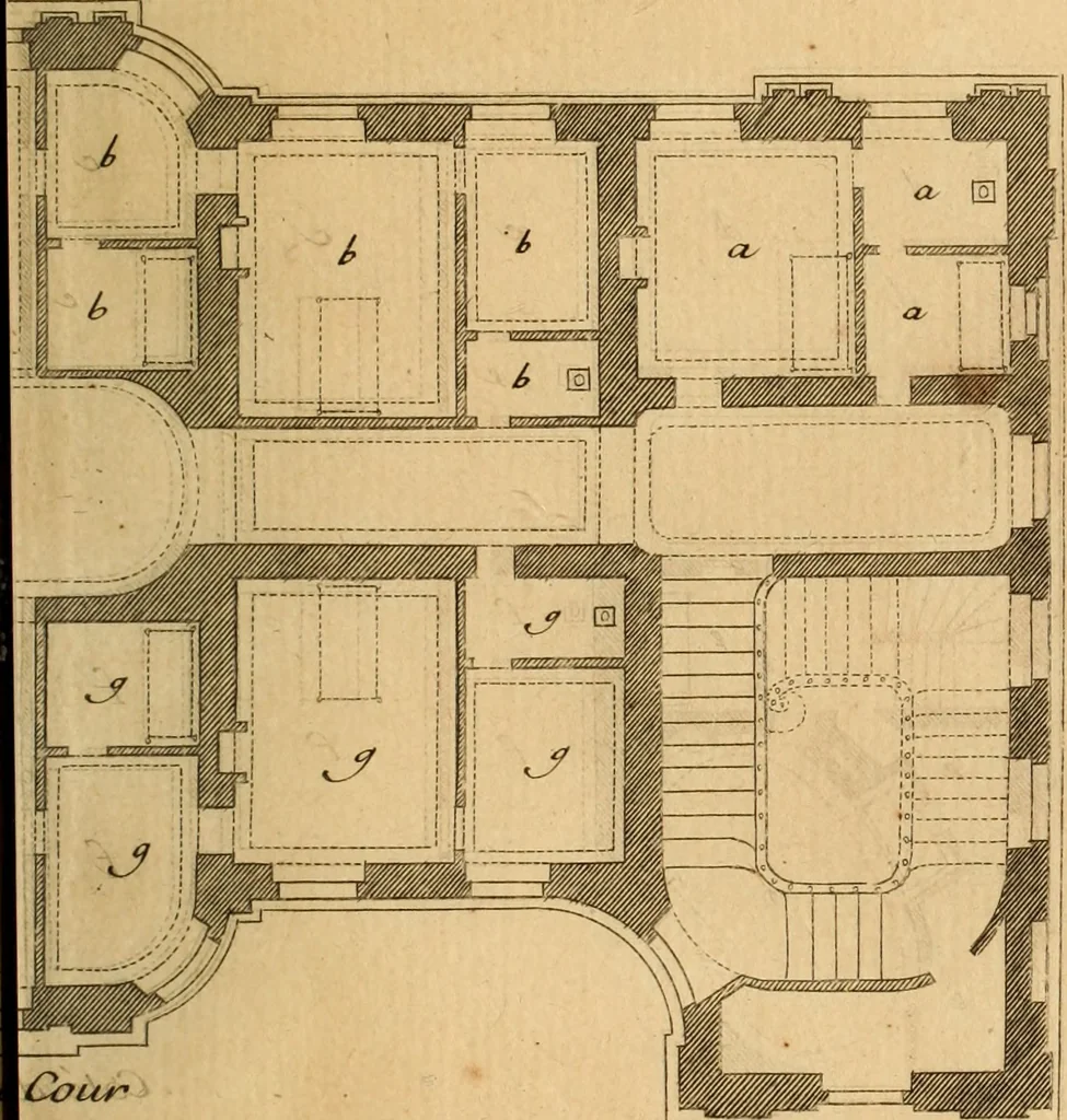 An illustration from L'art de bâtir des maisons de campagne : où L'on traite de leur distribution, de leur construction, & de leur decoration ... Avec l'explication de ces projets, et des desseins de menuiserie, de serrurerie, de parterres, & d'autres ornemens propres à la decoration intérieure & extérieure ..., 1761, leaf 240