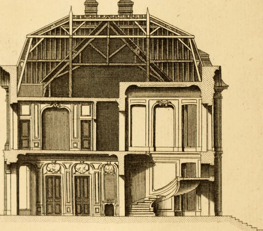 An illustration from L'art de bâtir des maisons de campagne : où L'on traite de leur distribution, de leur construction, & de leur decoration ... Avec l'explication de ces projets, et des desseins de menuiserie, de serrurerie, de parterres, & d'autres ornemens propres à la decoration intérieure & extérieure ..., 1761, leaf 253