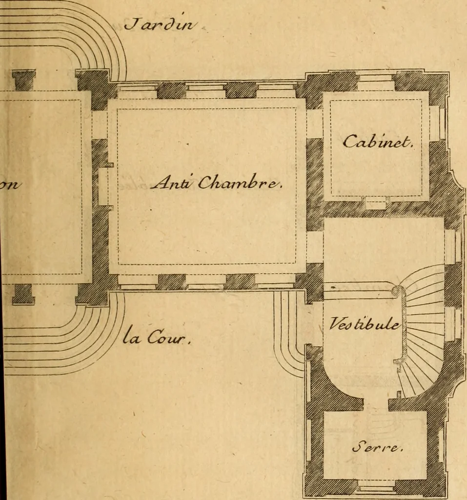 An illustration from L'art de bâtir des maisons de campagne : où L'on traite de leur distribution, de leur construction, & de leur decoration ... Avec l'explication de ces projets, et des desseins de menuiserie, de serrurerie, de parterres, & d'autres ornemens propres à la decoration intérieure & extérieure ..., 1761, leaf 256