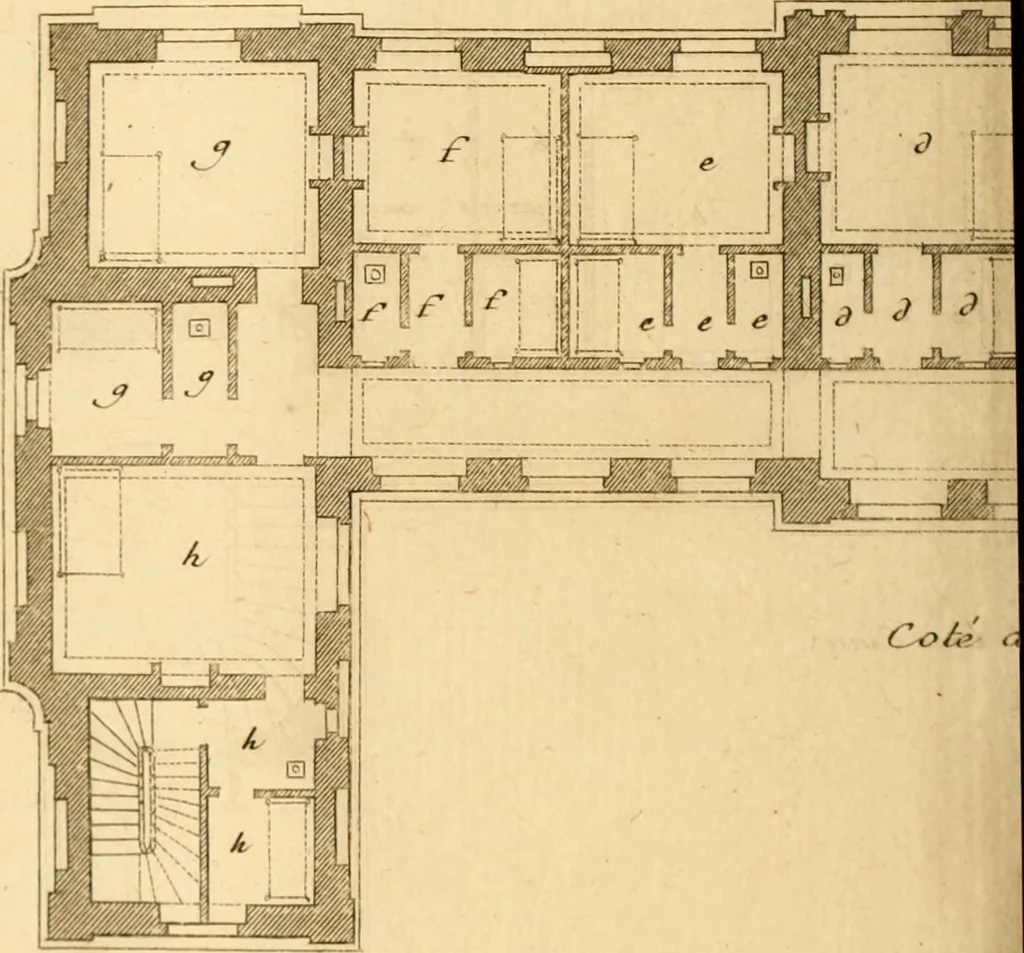 An illustration from L'art de bâtir des maisons de campagne : où L'on traite de leur distribution, de leur construction, & de leur decoration ... Avec l'explication de ces projets, et des desseins de menuiserie, de serrurerie, de parterres, & d'autres ornemens propres à la decoration intérieure & extérieure ..., 1761, leaf 261