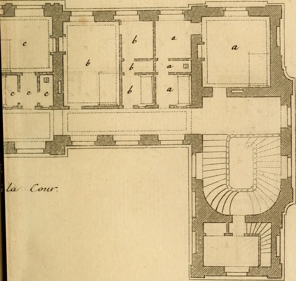 An illustration from L'art de bâtir des maisons de campagne : où L'on traite de leur distribution, de leur construction, & de leur decoration ... Avec l'explication de ces projets, et des desseins de menuiserie, de serrurerie, de parterres, & d'autres ornemens propres à la decoration intérieure & extérieure ..., 1761, leaf 262
