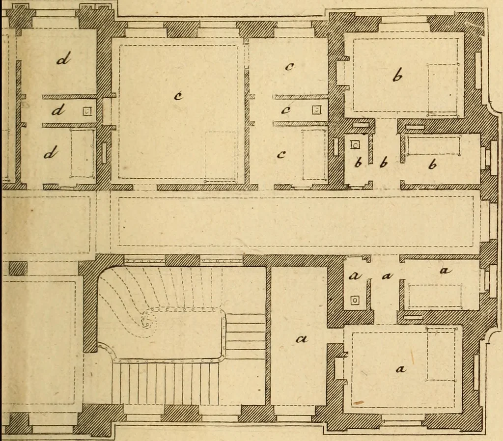 An illustration from L'art de bâtir des maisons de campagne : où L'on traite de leur distribution, de leur construction, & de leur decoration ... Avec l'explication de ces projets, et des desseins de menuiserie, de serrurerie, de parterres, & d'autres ornemens propres à la decoration intérieure & extérieure ..., 1761, leaf 270
