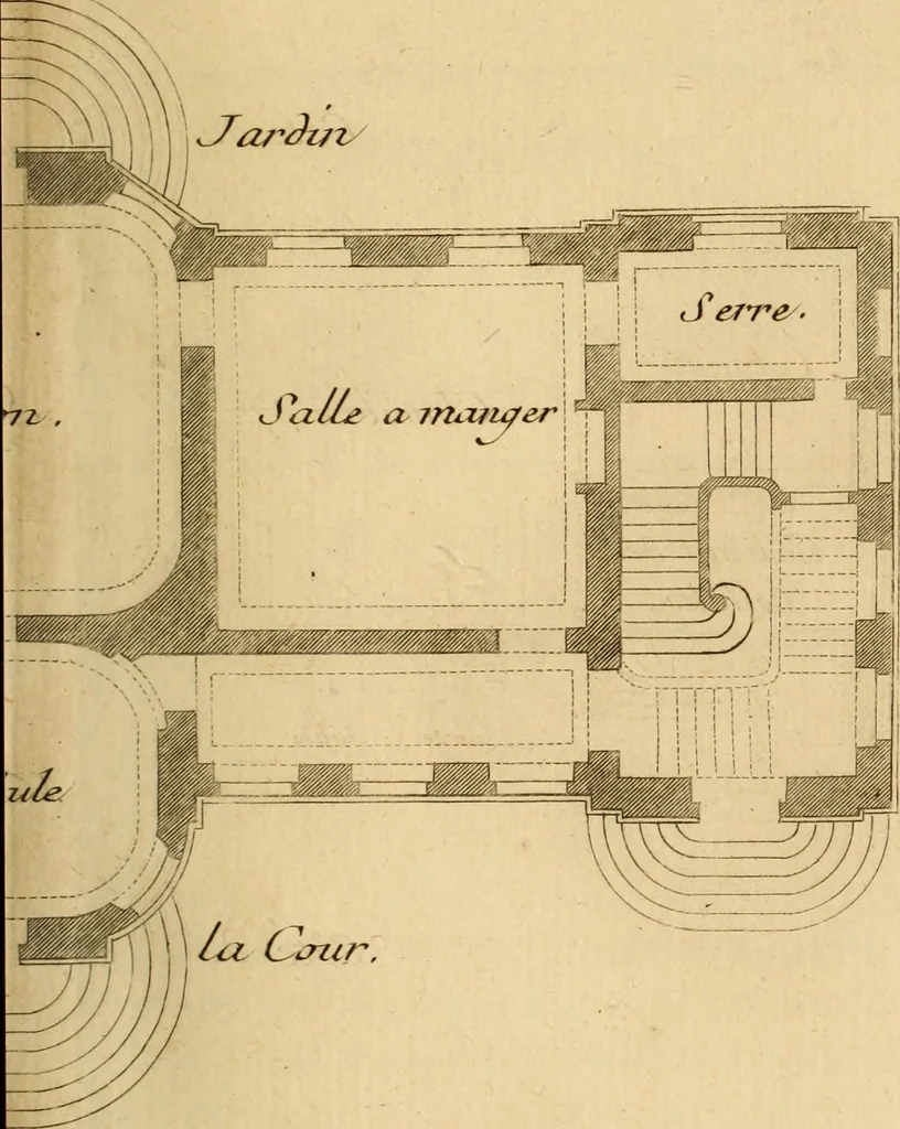 An illustration from L'art de bâtir des maisons de campagne : où L'on traite de leur distribution, de leur construction, & de leur decoration ... Avec l'explication de ces projets, et des desseins de menuiserie, de serrurerie, de parterres, & d'autres ornemens propres à la decoration intérieure & extérieure ..., 1761, leaf 286
