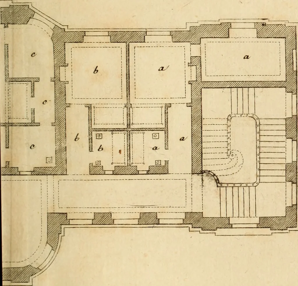 An illustration from L'art de bâtir des maisons de campagne : où L'on traite de leur distribution, de leur construction, & de leur decoration ... Avec l'explication de ces projets, et des desseins de menuiserie, de serrurerie, de parterres, & d'autres ornemens propres à la decoration intérieure & extérieure ..., 1761, leaf 292