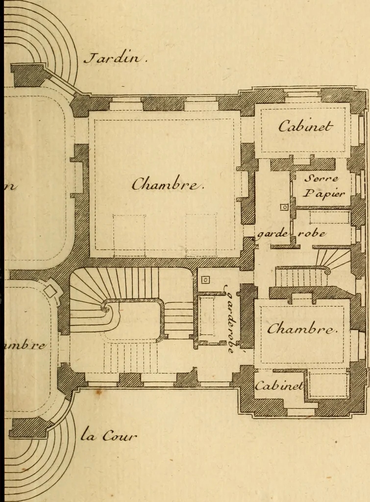 An illustration from L'art de bâtir des maisons de campagne : où L'on traite de leur distribution, de leur construction, & de leur decoration ... Avec l'explication de ces projets, et des desseins de menuiserie, de serrurerie, de parterres, & d'autres ornemens propres à la decoration intérieure & extérieure ..., 1761, leaf 296