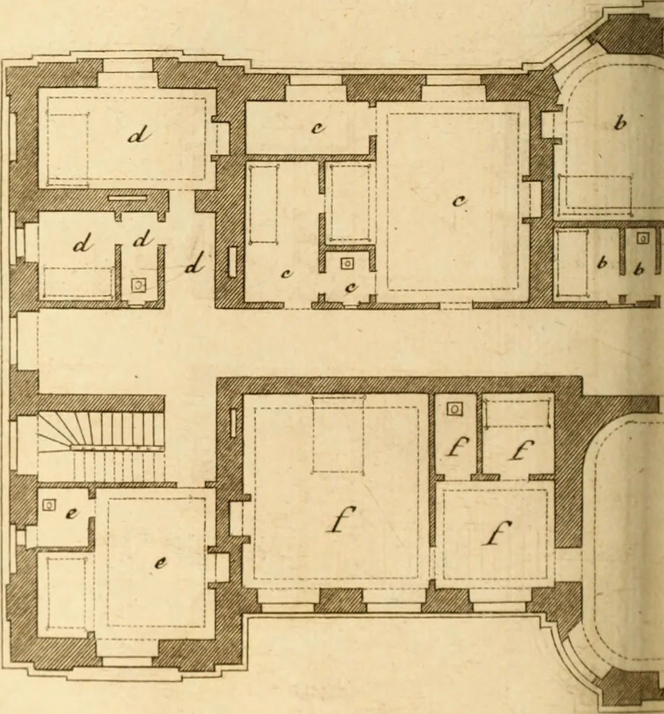 An illustration from L'art de bâtir des maisons de campagne : où L'on traite de leur distribution, de leur construction, & de leur decoration ... Avec l'explication de ces projets, et des desseins de menuiserie, de serrurerie, de parterres, & d'autres ornemens propres à la decoration intérieure & extérieure ..., 1761, leaf 299