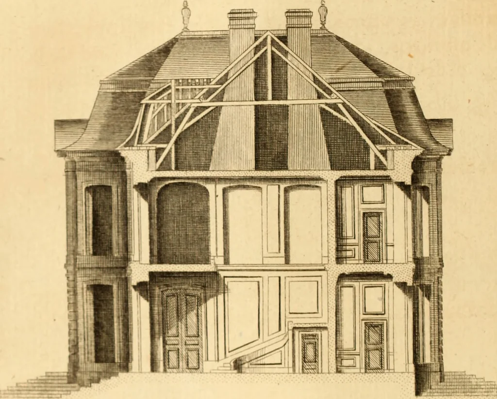 An illustration from L'art de bâtir des maisons de campagne : où L'on traite de leur distribution, de leur construction, & de leur decoration ... Avec l'explication de ces projets, et des desseins de menuiserie, de serrurerie, de parterres, & d'autres ornemens propres à la decoration intérieure & extérieure ..., 1761, leaf 313