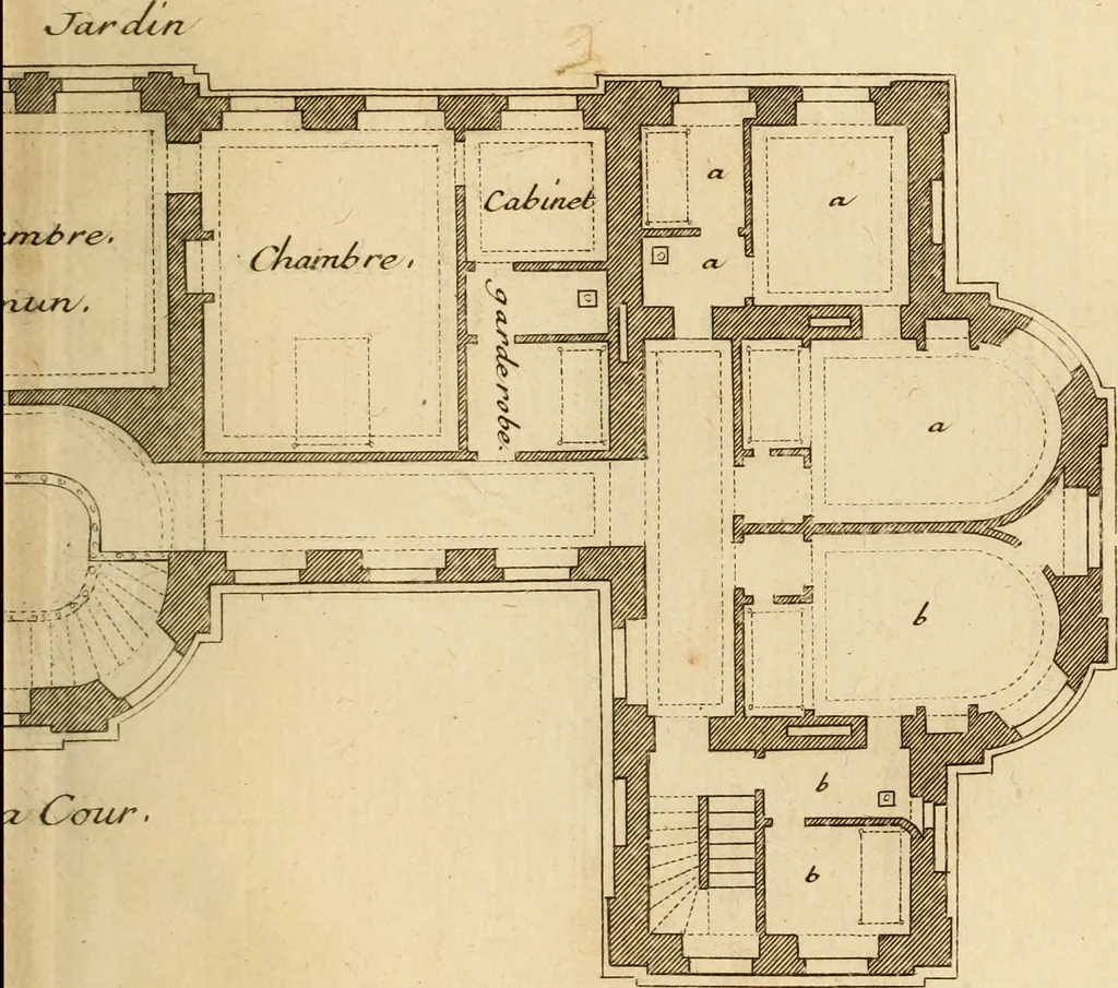 An illustration from L'art de bâtir des maisons de campagne : où L'on traite de leur distribution, de leur construction, & de leur decoration ... Avec l'explication de ces projets, et des desseins de menuiserie, de serrurerie, de parterres, & d'autres ornemens propres à la decoration intérieure & extérieure ..., 1761, leaf 332