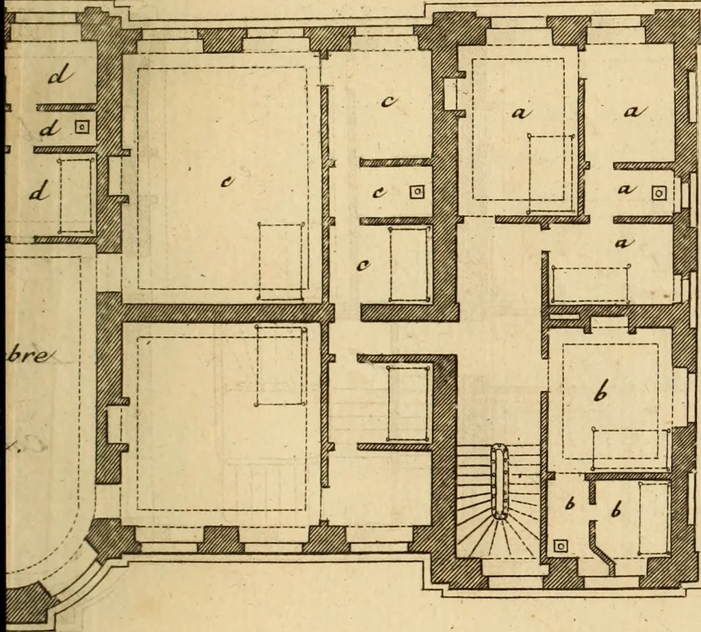 An illustration from L'art de bâtir des maisons de campagne : où L'on traite de leur distribution, de leur construction, & de leur decoration ... Avec l'explication de ces projets, et des desseins de menuiserie, de serrurerie, de parterres, & d'autres ornemens propres à la decoration intérieure & extérieure ..., 1761, leaf 340