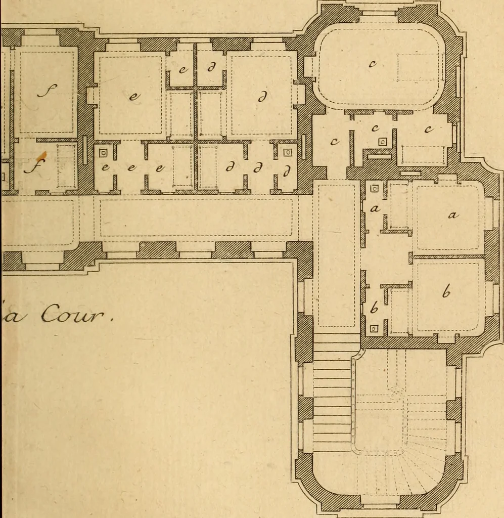An illustration from L'art de bâtir des maisons de campagne : où L'on traite de leur distribution, de leur construction, & de leur decoration ... Avec l'explication de ces projets, et des desseins de menuiserie, de serrurerie, de parterres, & d'autres ornemens propres à la decoration intérieure & extérieure ..., 1761, leaf 442