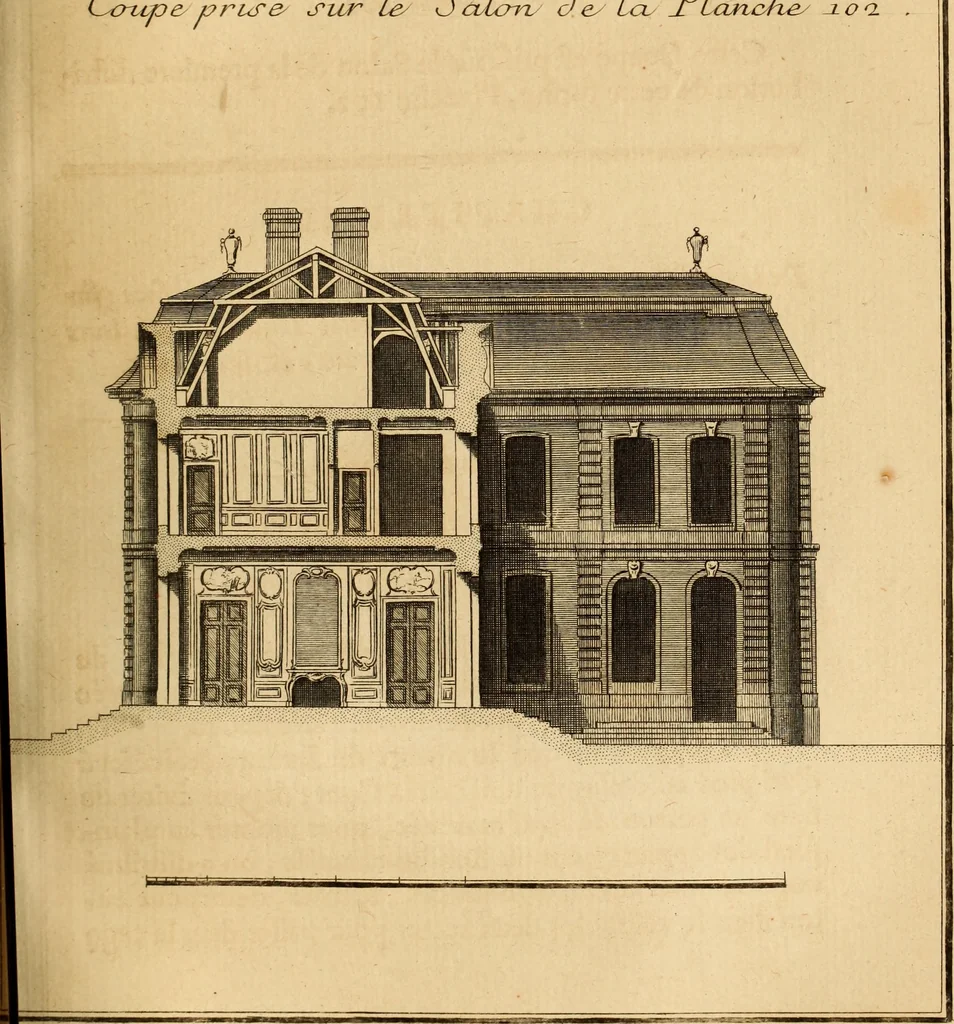 An illustration from L'art de bâtir des maisons de campagne : où L'on traite de leur distribution, de leur construction, & de leur decoration ... Avec l'explication de ces projets, et des desseins de menuiserie, de serrurerie, de parterres, & d'autres ornemens propres à la decoration intérieure & extérieure ..., 1761, leaf 462