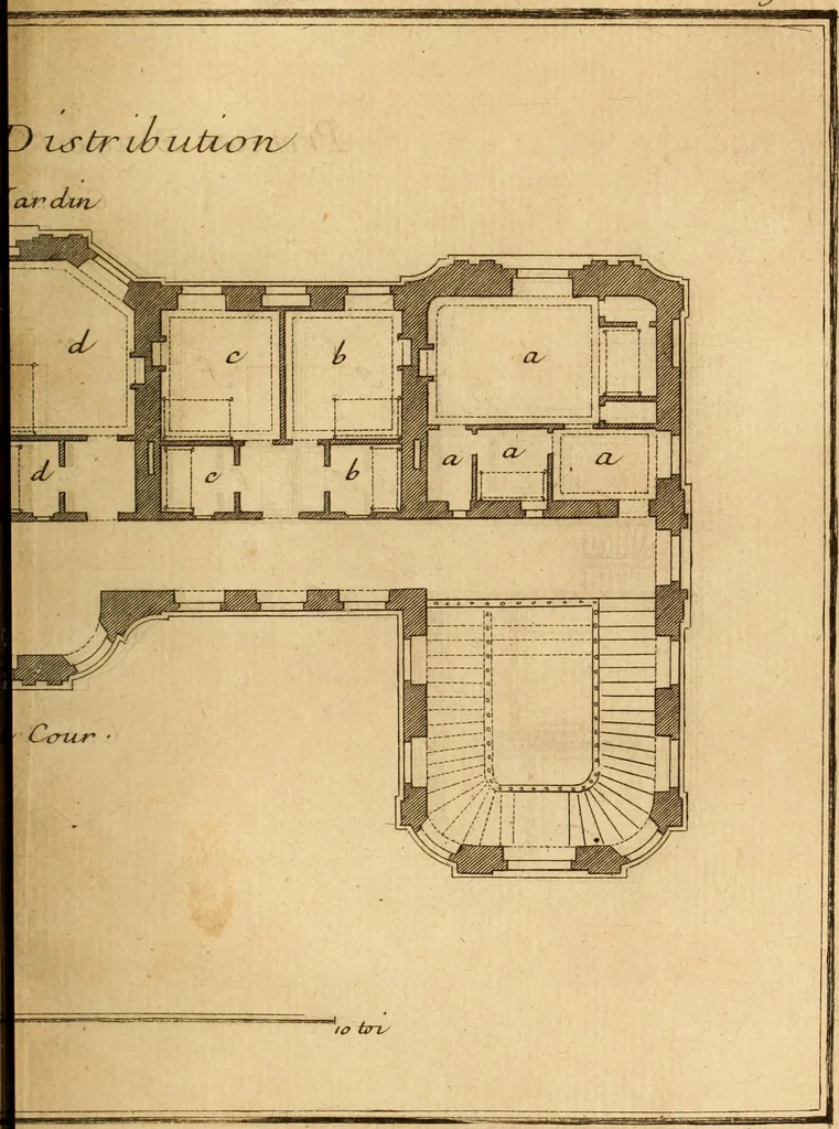 An illustration from L'art de bâtir des maisons de campagne : où L'on traite de leur distribution, de leur construction, & de leur decoration ... Avec l'explication de ces projets, et des desseins de menuiserie, de serrurerie, de parterres, & d'autres ornemens propres à la decoration intérieure & extérieure ..., 1761, leaf 470