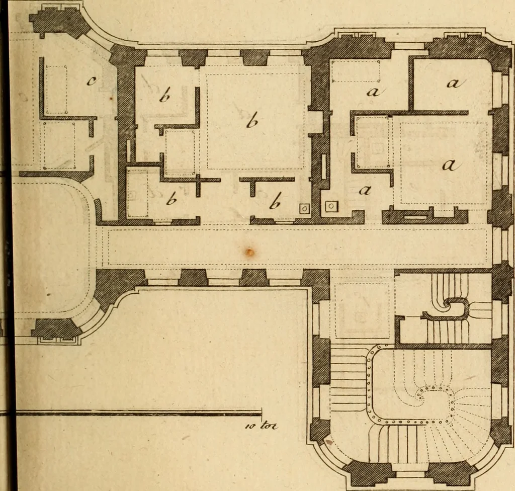An illustration from L'art de bâtir des maisons de campagne : où L'on traite de leur distribution, de leur construction, & de leur decoration ... Avec l'explication de ces projets, et des desseins de menuiserie, de serrurerie, de parterres, & d'autres ornemens propres à la decoration intérieure & extérieure ..., 1761, leaf 480