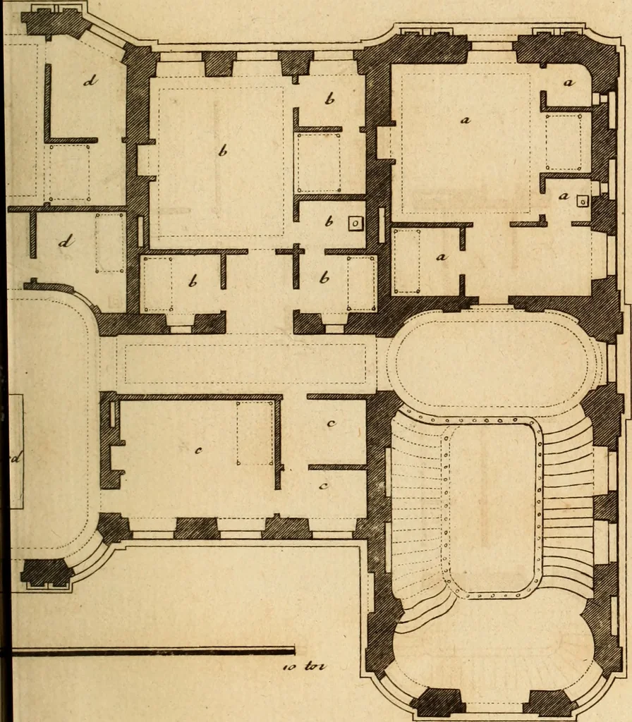 An illustration from L'art de bâtir des maisons de campagne : où L'on traite de leur distribution, de leur construction, & de leur decoration ... Avec l'explication de ces projets, et des desseins de menuiserie, de serrurerie, de parterres, & d'autres ornemens propres à la decoration intérieure & extérieure ..., 1761, leaf 500