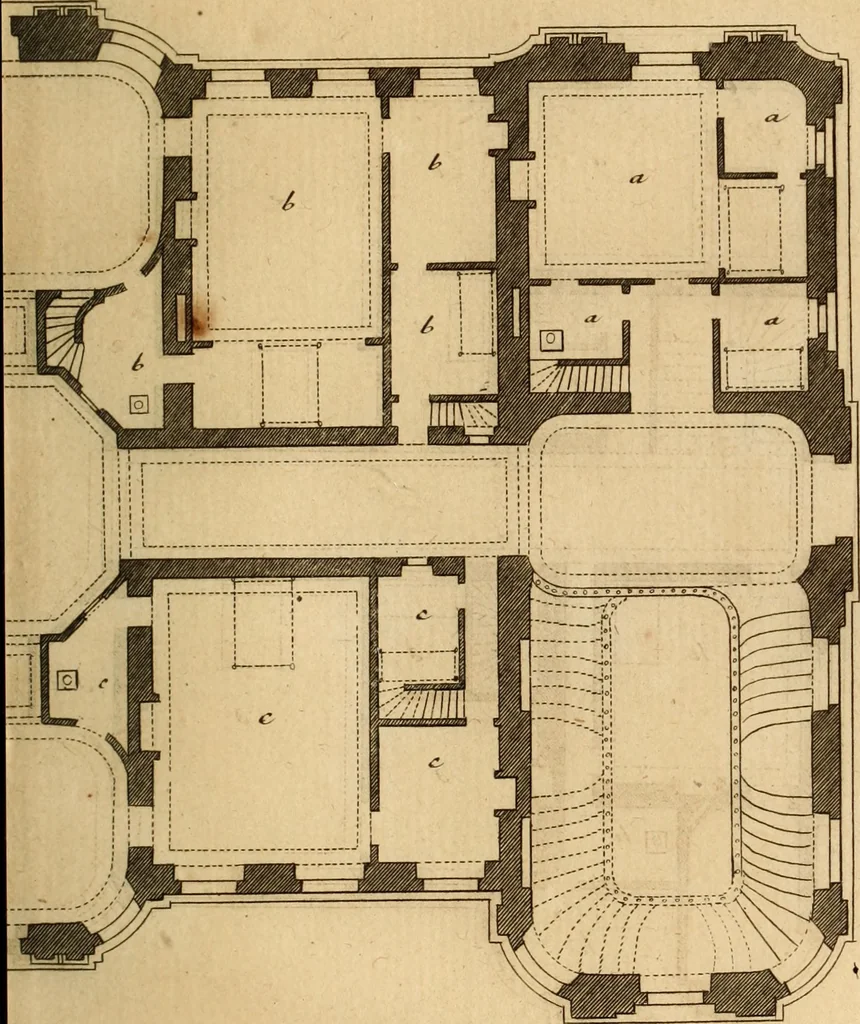 An illustration from L'art de bâtir des maisons de campagne : où L'on traite de leur distribution, de leur construction, & de leur decoration ... Avec l'explication de ces projets, et des desseins de menuiserie, de serrurerie, de parterres, & d'autres ornemens propres à la decoration intérieure & extérieure ..., 1761, leaf 518