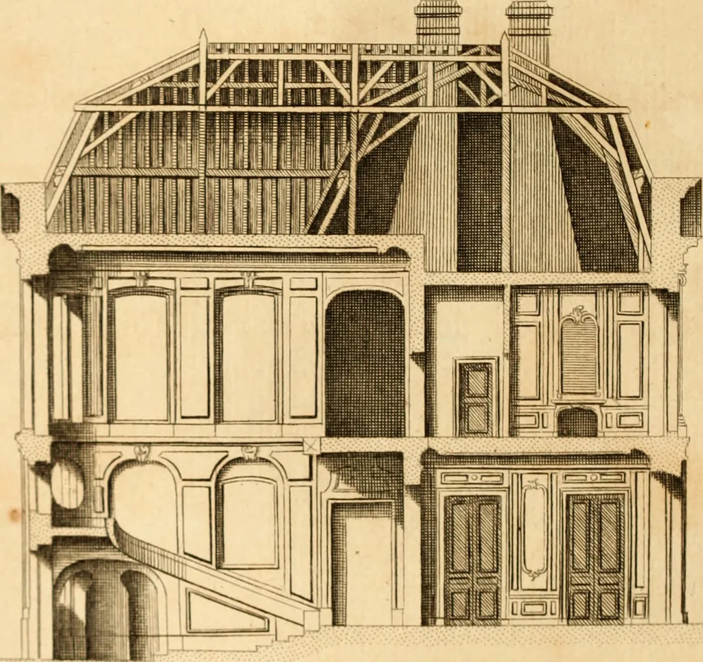 An illustration from L'art de bâtir des maisons de campagne : où L'on traite de leur distribution, de leur construction, & de leur decoration ... Avec l'explication de ces projets, et des desseins de menuiserie, de serrurerie, de parterres, & d'autres ornemens propres à la decoration intérieure & extérieure ..., 1761, leaf 531