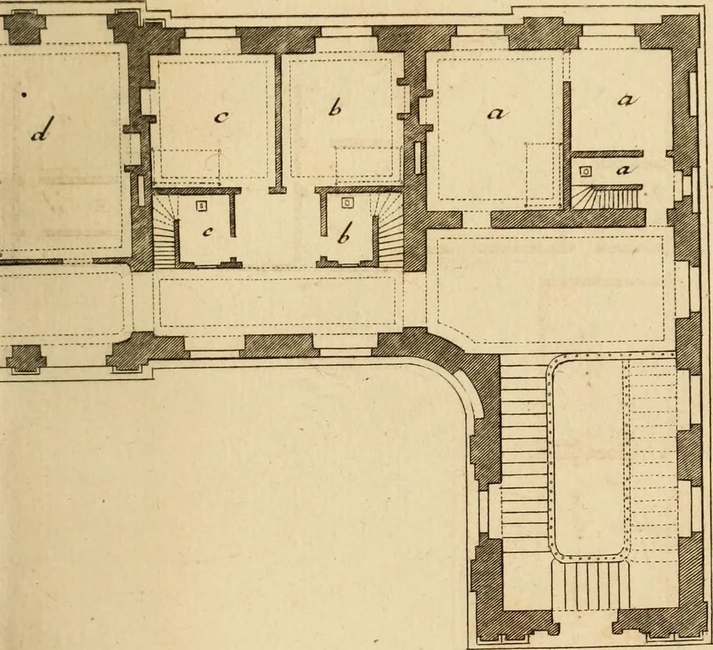 An illustration from L'art de bâtir des maisons de campagne : où L'on traite de leur distribution, de leur construction, & de leur decoration ... Avec l'explication de ces projets, et des desseins de menuiserie, de serrurerie, de parterres, & d'autres ornemens propres à la decoration intérieure & extérieure ..., 1761, leaf 540