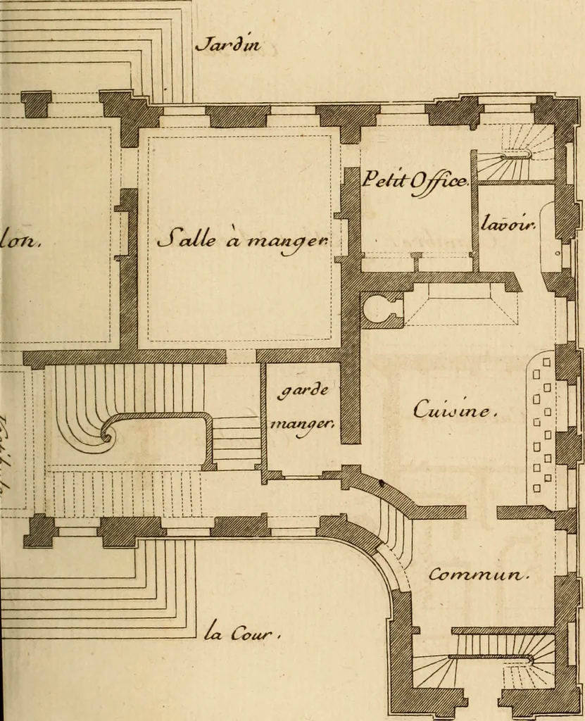 An illustration from L'art de bâtir des maisons de campagne : où L'on traite de leur distribution, de leur construction, & de leur decoration ... Avec l'explication de ces projets, et des desseins de menuiserie, de serrurerie, de parterres, & d'autres ornemens propres à la decoration intérieure & extérieure ..., 1761, leaf 546