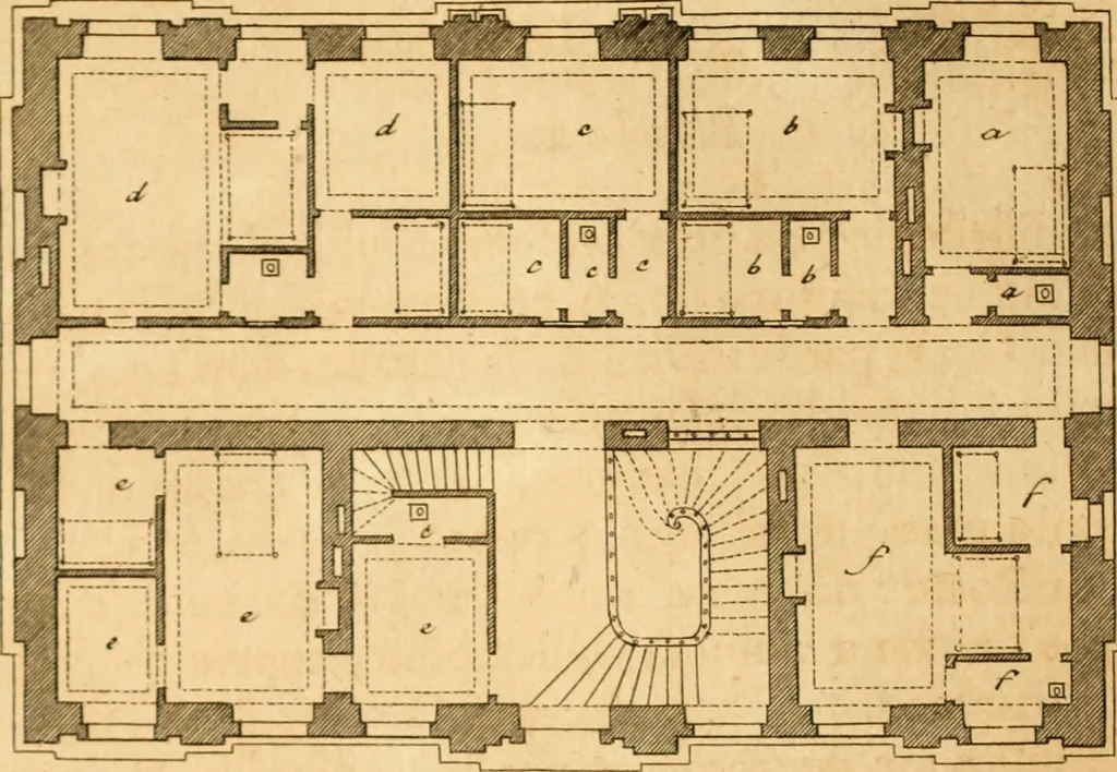 An illustration from L'art de bâtir des maisons de campagne : où L'on traite de leur distribution, de leur construction, & de leur decoration ... Avec l'explication de ces projets, et des desseins de menuiserie, de serrurerie, de parterres, & d'autres ornemens propres à la decoration intérieure & extérieure ..., 1761, leaf 57