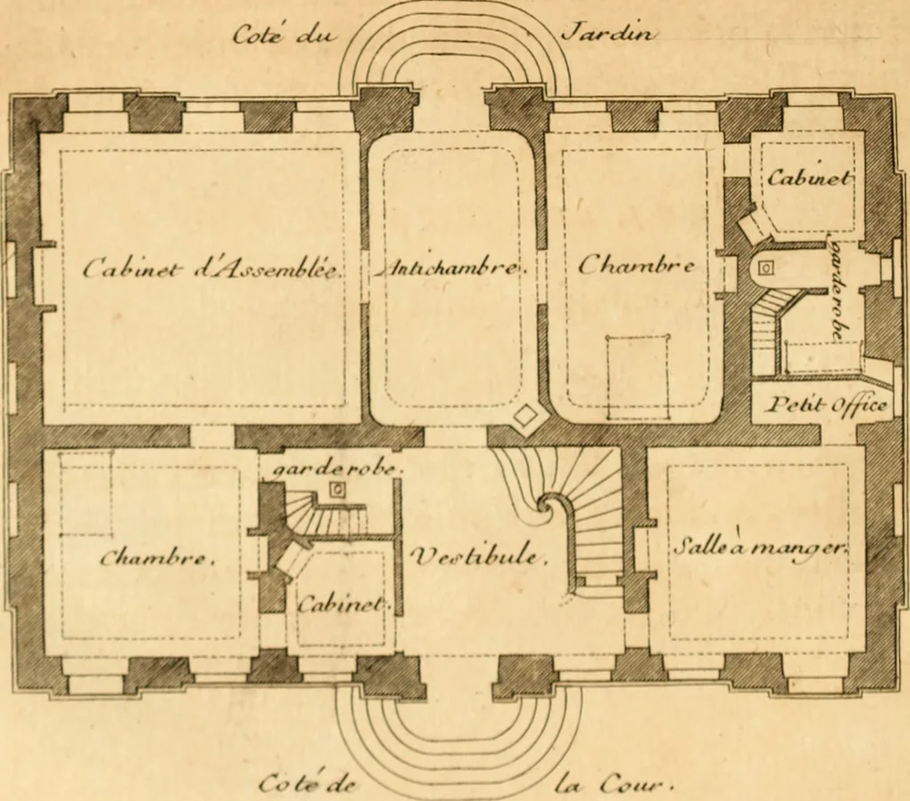 An illustration from L'art de bâtir des maisons de campagne : où L'on traite de leur distribution, de leur construction, & de leur decoration ... Avec l'explication de ces projets, et des desseins de menuiserie, de serrurerie, de parterres, & d'autres ornemens propres à la decoration intérieure & extérieure ..., 1761, leaf 57
