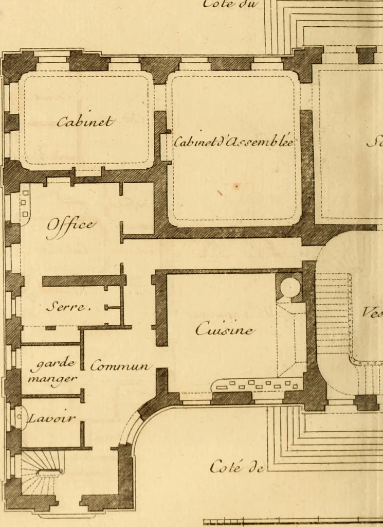 An illustration from L'art de bâtir des maisons de campagne : où L'on traite de leur distribution, de leur construction, & de leur decoration ... Avec l'explication de ces projets, et des desseins de menuiserie, de serrurerie, de parterres, & d'autres ornemens propres à la decoration intérieure & extérieure ..., 1761, leaf 573