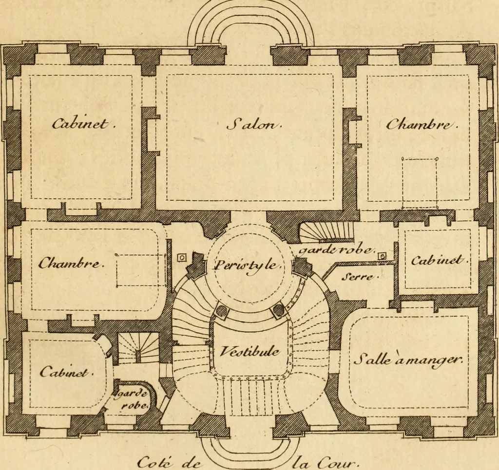 An illustration from L'art de bâtir des maisons de campagne : où L'on traite de leur distribution, de leur construction, & de leur decoration ... Avec l'explication de ces projets, et des desseins de menuiserie, de serrurerie, de parterres, & d'autres ornemens propres à la decoration intérieure & extérieure ..., 1761, leaf 60