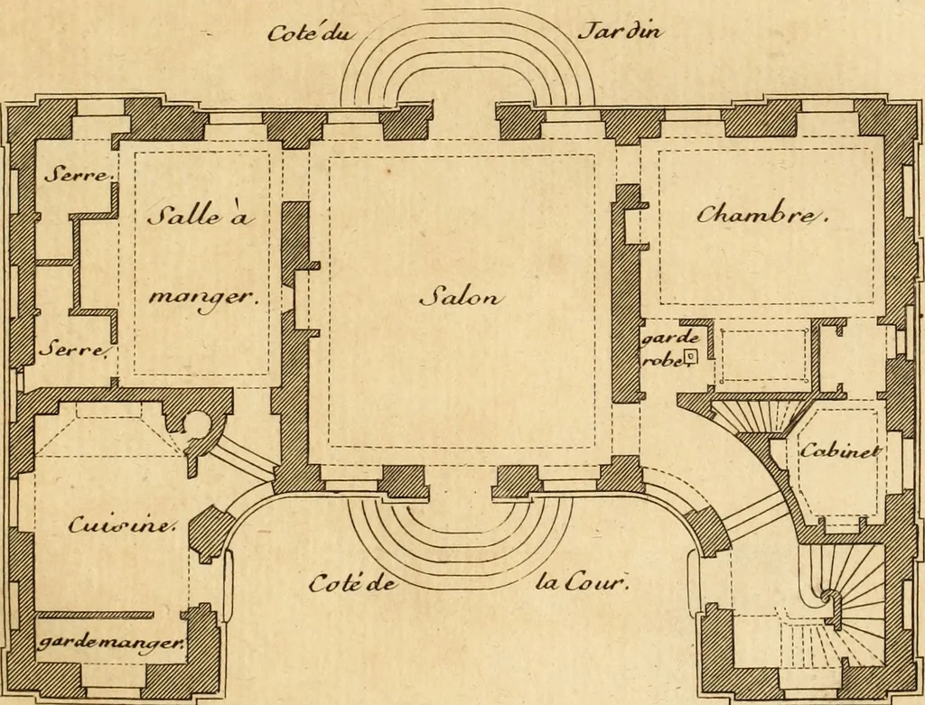 An illustration from L'art de bâtir des maisons de campagne : où L'on traite de leur distribution, de leur construction, & de leur decoration ... Avec l'explication de ces projets, et des desseins de menuiserie, de serrurerie, de parterres, & d'autres ornemens propres à la decoration intérieure & extérieure ..., 1761, leaf 70