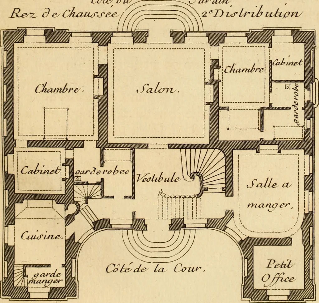 An illustration from L'art de bâtir des maisons de campagne : où L'on traite de leur distribution, de leur construction, & de leur decoration ... Avec l'explication de ces projets, et des desseins de menuiserie, de serrurerie, de parterres, & d'autres ornemens propres à la decoration intérieure & extérieure ..., 1761, leaf 74