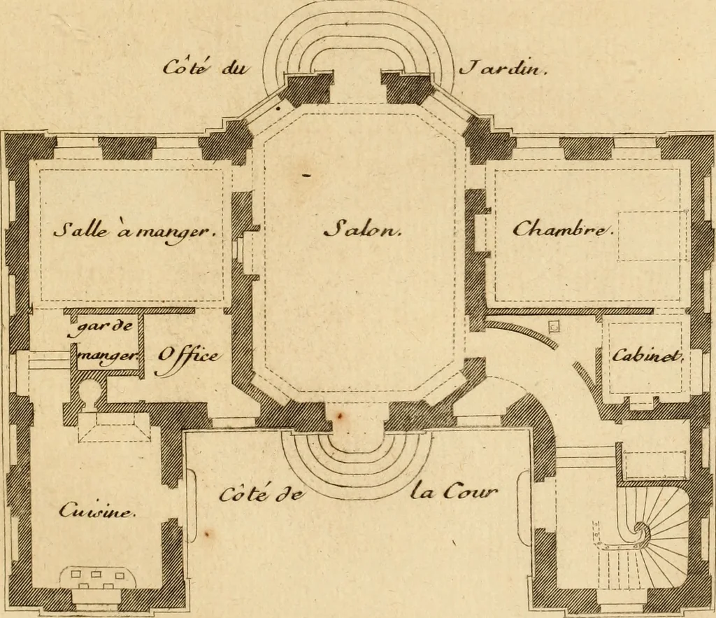 An illustration from L'art de bâtir des maisons de campagne : où L'on traite de leur distribution, de leur construction, & de leur decoration ... Avec l'explication de ces projets, et des desseins de menuiserie, de serrurerie, de parterres, & d'autres ornemens propres à la decoration intérieure & extérieure ..., 1761, leaf 84