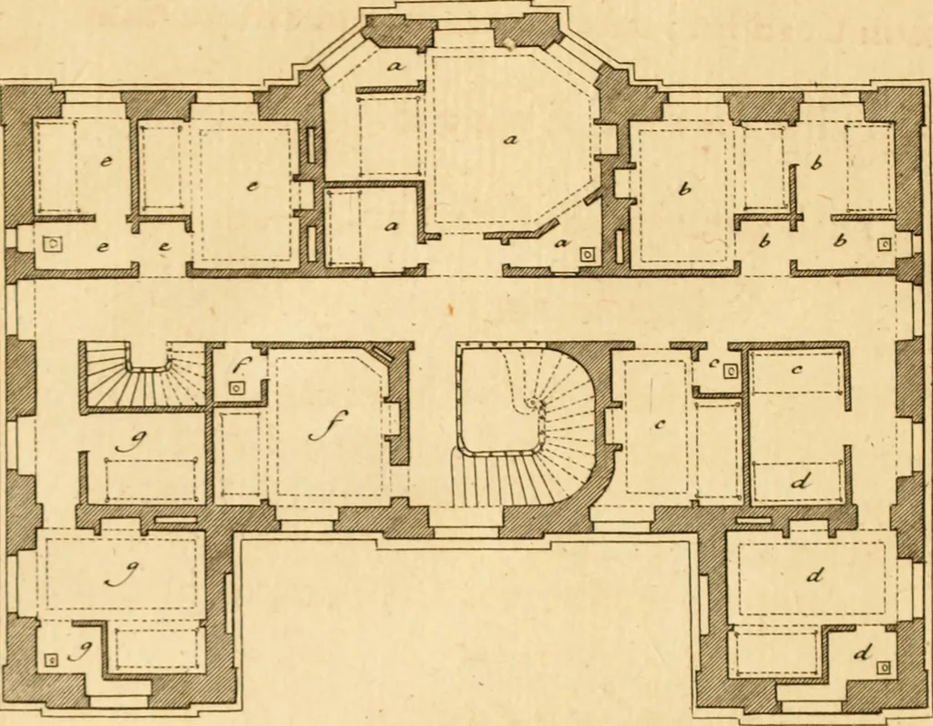 An illustration from L'art de bâtir des maisons de campagne : où L'on traite de leur distribution, de leur construction, & de leur decoration ... Avec l'explication de ces projets, et des desseins de menuiserie, de serrurerie, de parterres, & d'autres ornemens propres à la decoration intérieure & extérieure ..., 1761, leaf 87