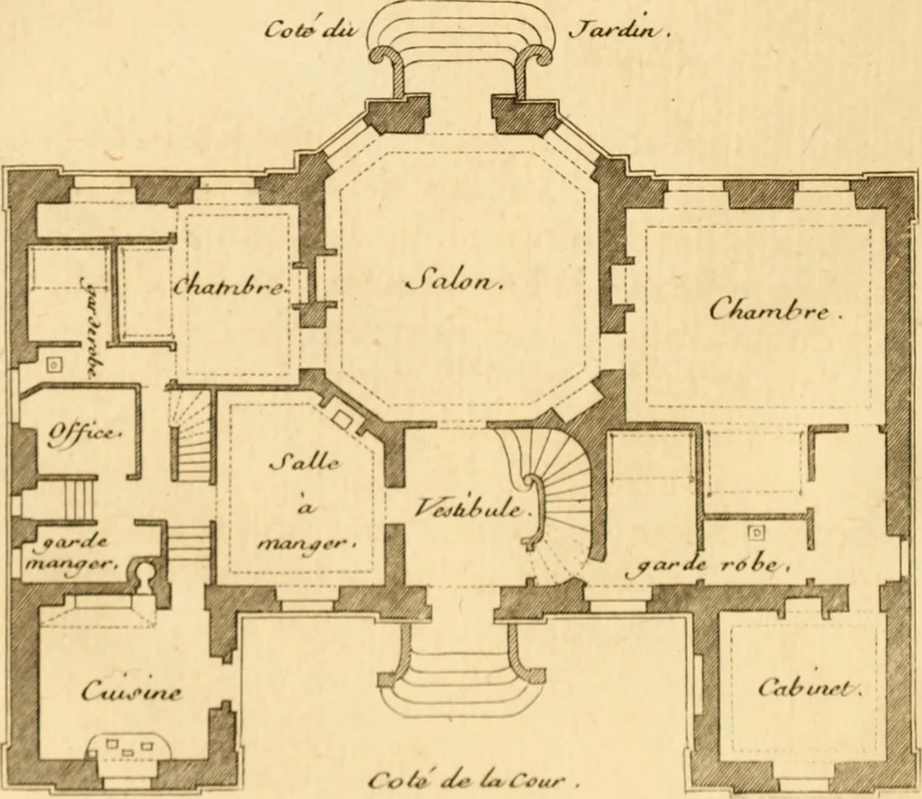 An illustration from L'art de bâtir des maisons de campagne : où L'on traite de leur distribution, de leur construction, & de leur decoration ... Avec l'explication de ces projets, et des desseins de menuiserie, de serrurerie, de parterres, & d'autres ornemens propres à la decoration intérieure & extérieure ..., 1761, leaf 87