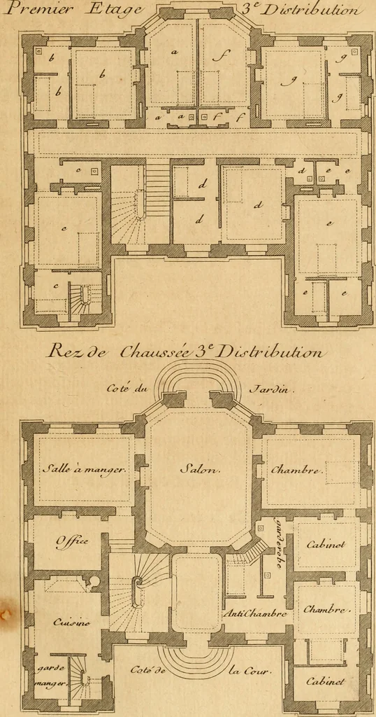 An illustration from L'art de bâtir des maisons de campagne : où L'on traite de leur distribution, de leur construction, & de leur decoration ... Avec l'explication de ces projets, et des desseins de menuiserie, de serrurerie, de parterres, & d'autres ornemens propres à la decoration intérieure & extérieure ..., 1761, leaf 90
