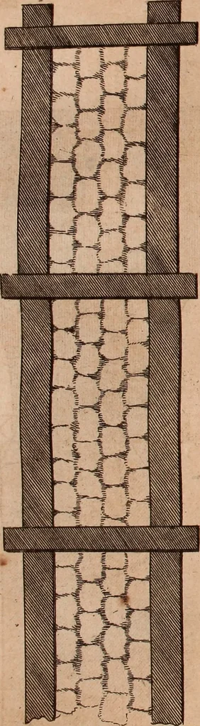 An illustration from L'art de bâtir des maisons de campagne : où L'on traite de leur distribution, de leur construction, & de leur decoration ... Avec l'explication de ces projets, et des desseins de menuiserie, de serrurerie, de parterres, & d'autres ornemens propres à la decoration intérieure & extérieure ..., 1761, leaf 130