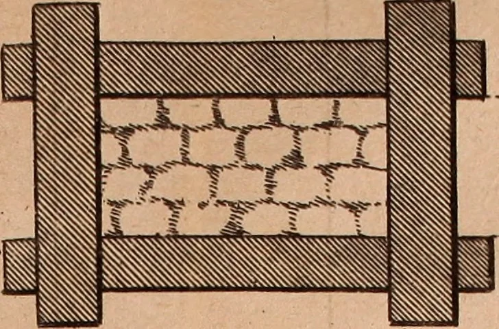 An illustration from L'art de bâtir des maisons de campagne : où L'on traite de leur distribution, de leur construction, & de leur decoration ... Avec l'explication de ces projets, et des desseins de menuiserie, de serrurerie, de parterres, & d'autres ornemens propres à la decoration intérieure & extérieure ..., 1761, leaf 130