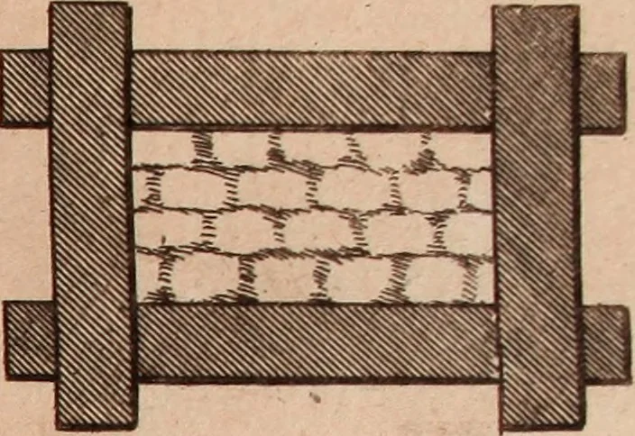 An illustration from L'art de bâtir des maisons de campagne : où L'on traite de leur distribution, de leur construction, & de leur decoration ... Avec l'explication de ces projets, et des desseins de menuiserie, de serrurerie, de parterres, & d'autres ornemens propres à la decoration intérieure & extérieure ..., 1761, leaf 130