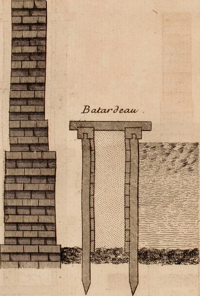 An illustration from L'art de bâtir des maisons de campagne : où L'on traite de leur distribution, de leur construction, & de leur decoration ... Avec l'explication de ces projets, et des desseins de menuiserie, de serrurerie, de parterres, & d'autres ornemens propres à la decoration intérieure & extérieure ..., 1761, leaf 136