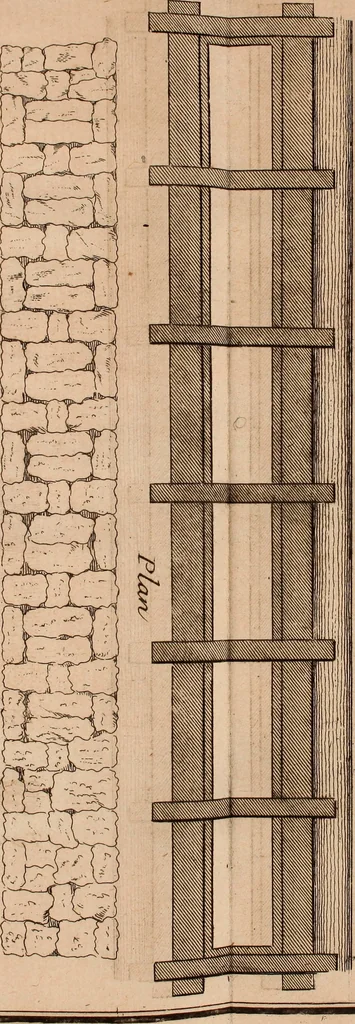 An illustration from L'art de bâtir des maisons de campagne : où L'on traite de leur distribution, de leur construction, & de leur decoration ... Avec l'explication de ces projets, et des desseins de menuiserie, de serrurerie, de parterres, & d'autres ornemens propres à la decoration intérieure & extérieure ..., 1761, leaf 136