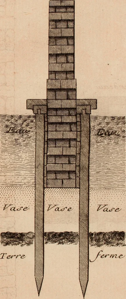 An illustration from L'art de bâtir des maisons de campagne : où L'on traite de leur distribution, de leur construction, & de leur decoration ... Avec l'explication de ces projets, et des desseins de menuiserie, de serrurerie, de parterres, & d'autres ornemens propres à la decoration intérieure & extérieure ..., 1761, leaf 136