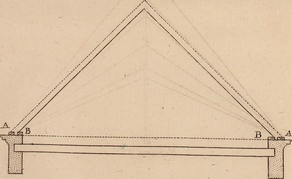 An illustration from L'art de bâtir des maisons de campagne : où L'on traite de leur distribution, de leur construction, & de leur decoration ... Avec l'explication de ces projets, et des desseins de menuiserie, de serrurerie, de parterres, & d'autres ornemens propres à la decoration intérieure & extérieure ..., 1761, leaf 168