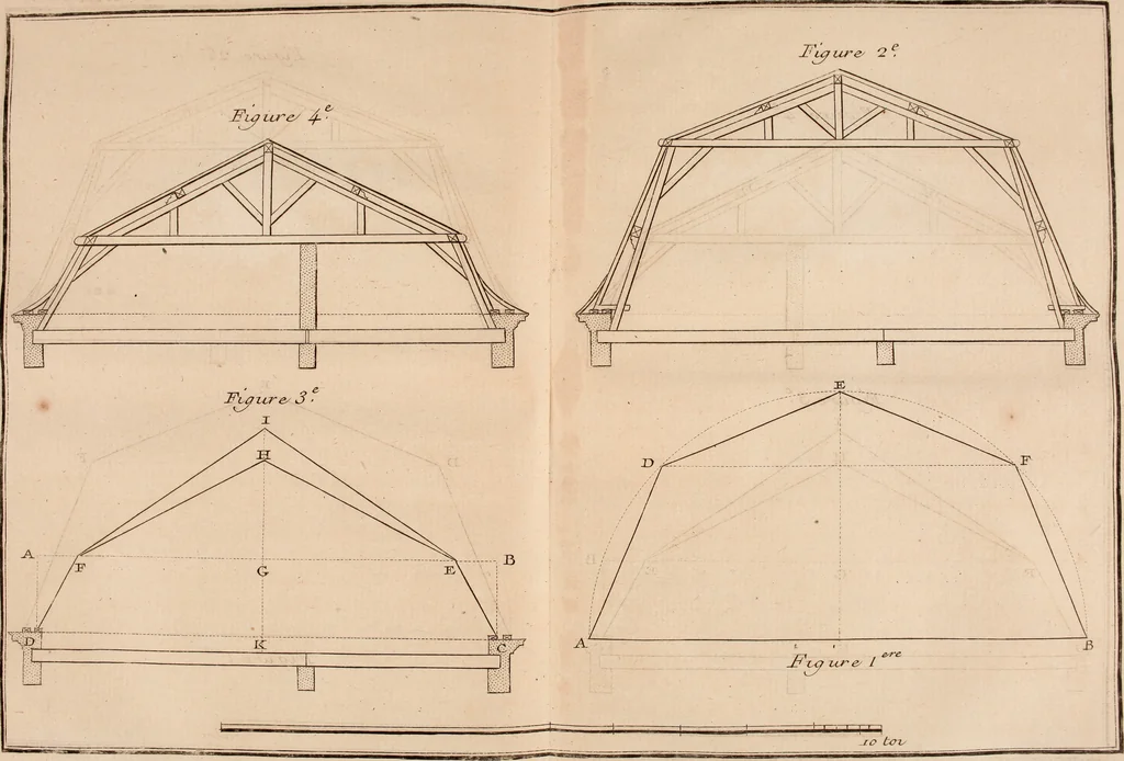 An illustration from L'art de bâtir des maisons de campagne : où L'on traite de leur distribution, de leur construction, & de leur decoration ... Avec l'explication de ces projets, et des desseins de menuiserie, de serrurerie, de parterres, & d'autres ornemens propres à la decoration intérieure & extérieure ..., 1761, leaf 174